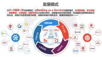 九卦未来已来 人工智能应用软件开发的创新路径与落地实践